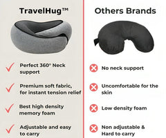 TravelHug™ - Transform Your Travel Comfort